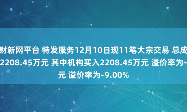 财新网平台 特发服务12月10日现11笔大宗交易 总成交金额2208.45万元 其中机构买入2208.45万元 溢价率为-9.00%